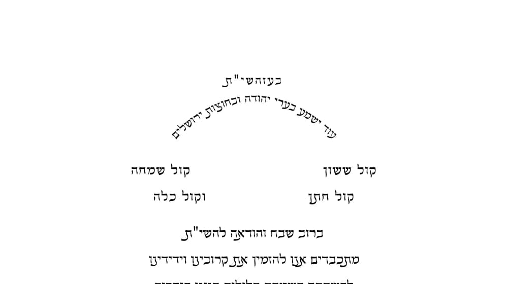 Kol Sasson V’Kol Simcha Hebrew wedding invitation text arranged in an arch and two stacks
